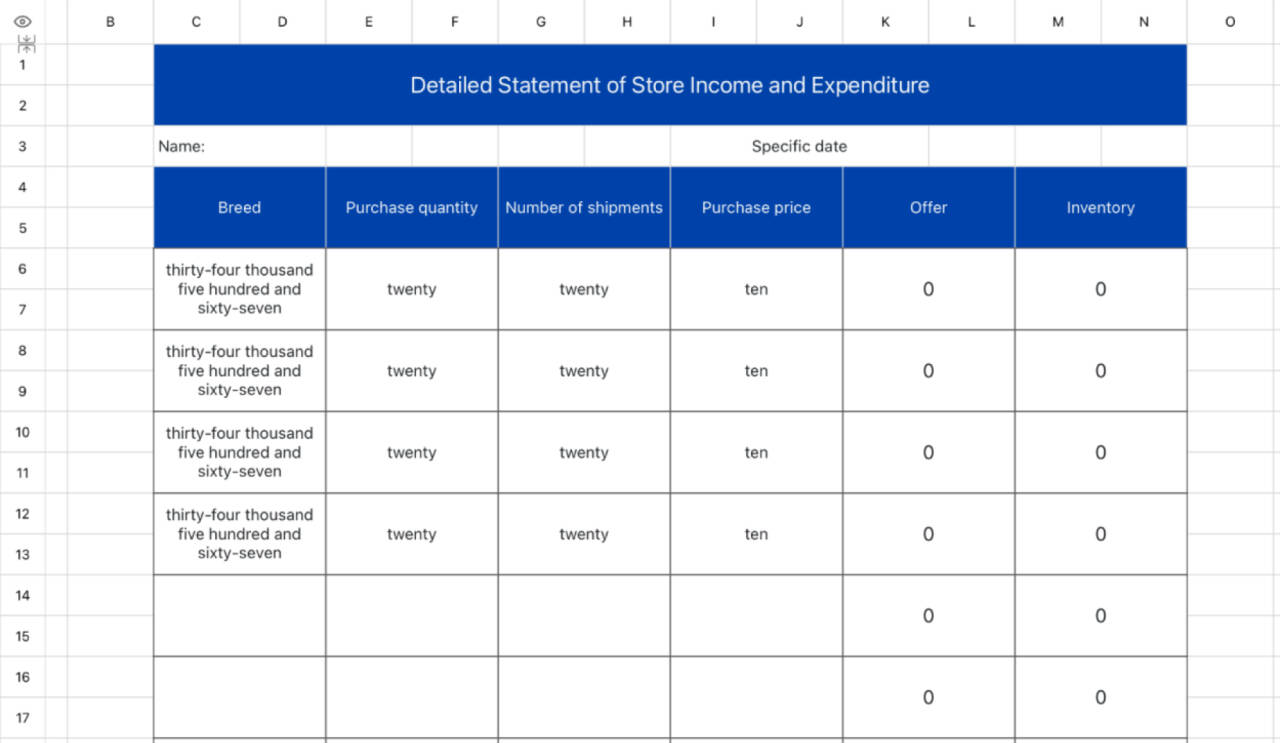 Detailed Statement of Store Income and Expenditure 1